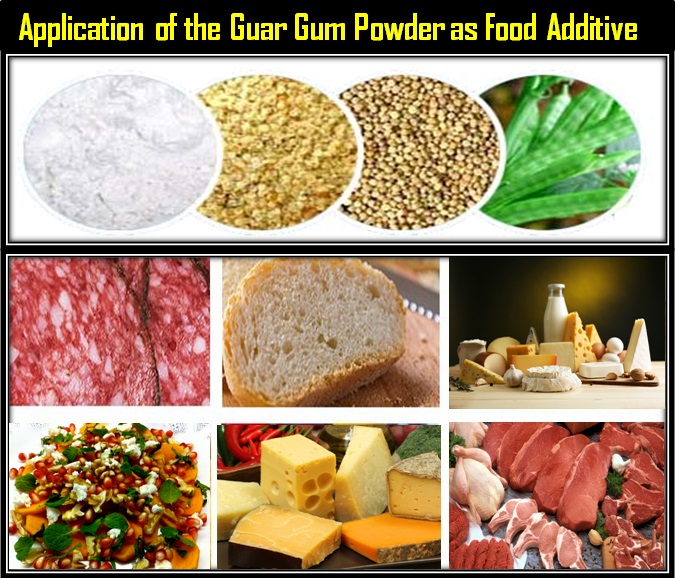 Guar Gum Powder